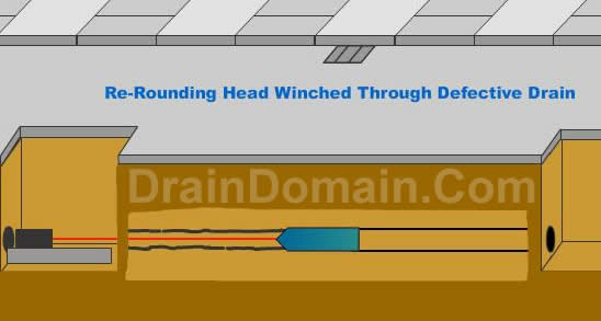 pitch fibre rerounding